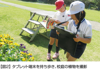【図2】 タブレット端末を持ち歩き、校庭の植物を撮影