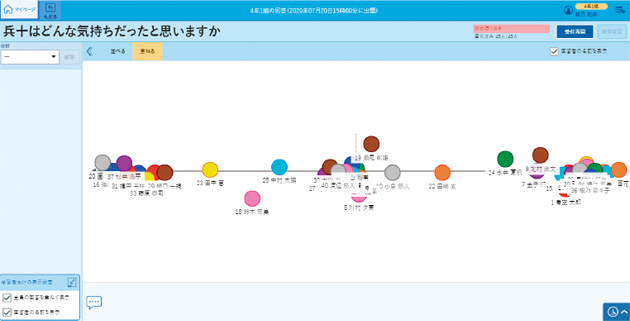 マーカの位置で自分の考えを示せる［ポジショニング］