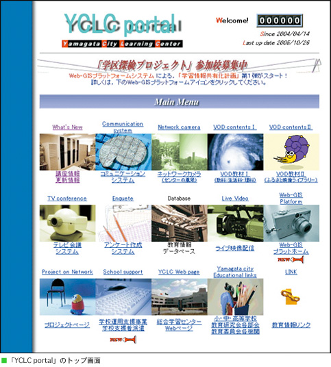 「YCLC portal」のトップ画面