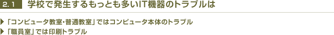 学校で発生する最も多いIT機器のトラブルは