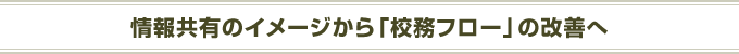 情報共有のイメージから「校務フロー」の改善へ