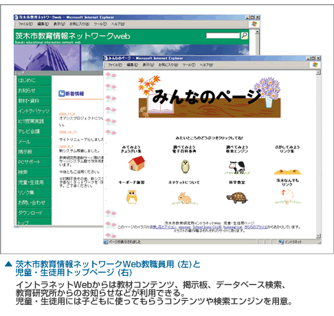 茨木市教育情報ネットワークWeb教職員用と児童・生徒用トップページ