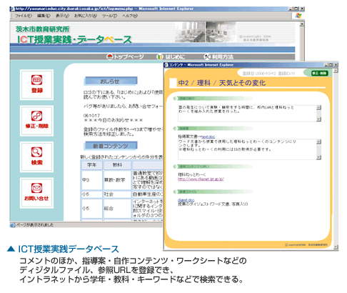 ICT授業実践データベース