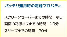 バッテリ運用時の電源プロパティ