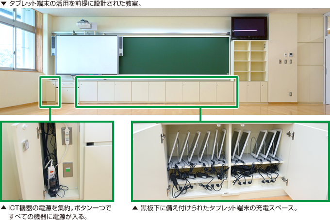 教室保管