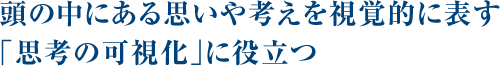 頭の中にある思いや考えを視覚的に表す「思考の可視化」に役立つ