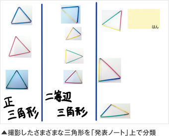 撮影したさまざまな三角形を「発表ノート」上で分類