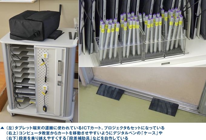 タブレット端末の運搬に使われているICTカート。プロジェクタもセットになっている