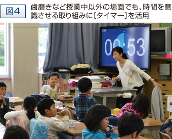 【図4】歯磨きなど授業中以外の場面でも、時間を意識させる取り組みに［タイマー］を活用