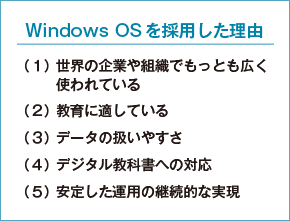 （１）世界の企業や組織でもっとも広く使われている（２）教育に適している（３）データの扱いやすさ（４）デジタル教科書への対応（５）安定した運用の継続的な実現