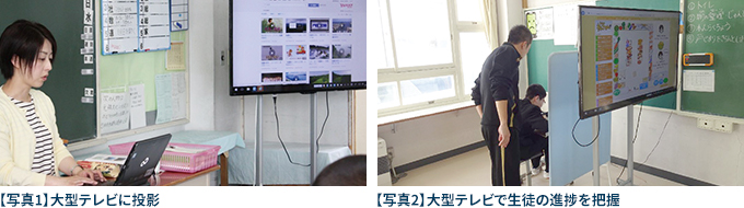 【写真1】大型テレビに投影、【写真2】大型テレビで生徒の進捗を把握