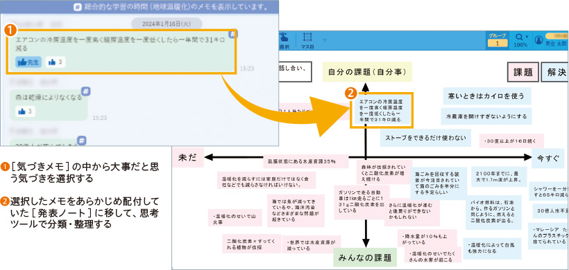 気づきを[発表ノート]の座標軸で分類・整理