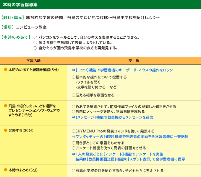 本時の学習指導案