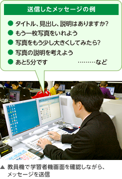 教員機で学習者機画面を確認しながら、メッセージを送信
