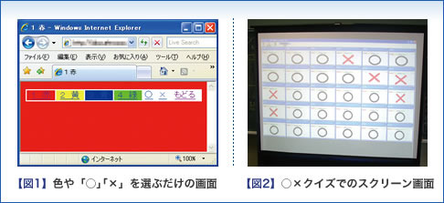 【図1】色や「○」「×」を選ぶだけの画面　【図2】○×クイズでのスクリーン画面