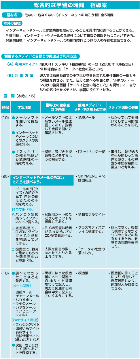 総合的な学習の時間 指導案