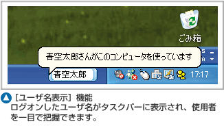 ［ユーザ名表記］機能 ログオンしたユーザ名がタスクバーに表示され、使用者を一目で把握できます。