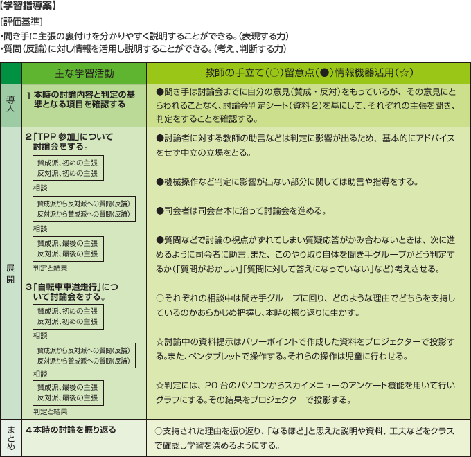 学習指導案