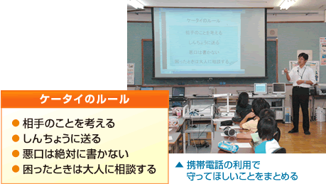 携帯電話の利用で守ってほしいことをまとめる