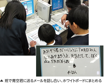 班で青空君に送るメールを話し合い、ホワイトボードにまとめる