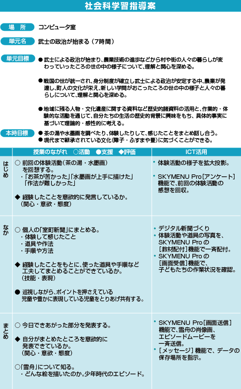 社会科 学習指導案