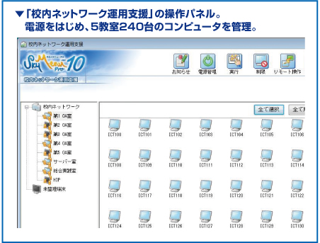 〔校内ネットワーク運用支援〕操作パネル。電源をはじめ、5教室240台のコンピュータを管理。