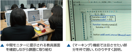 中間モニターに提示される教育画面を確認しながら課題に取り組む。〔マーキング〕機能で注目させたい部分を枠で囲い、わかりやすく説明