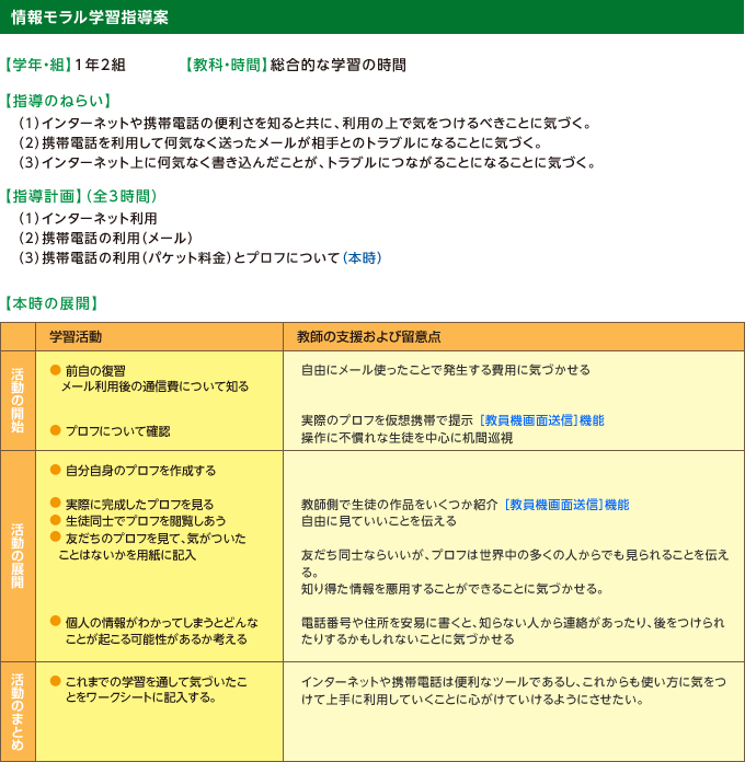 情報モラル学習指導案