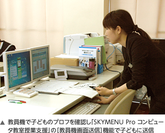 教員機で子どものプロフを確認し「SKYMENU Pro コンピュータ授業支援」の「教員機画面送信」機能で子どもに送信
