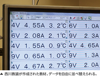 西川教諭が作成された教材。データを自由に並べ替えられる。