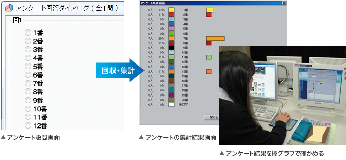 アンケートの設問　集計結果