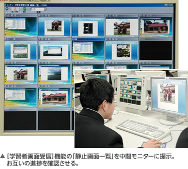 ［学習者画面受信］機能の「静止画面一覧」を中間モニターに提示。