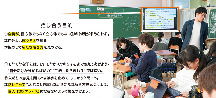 「話し合う目的」を子どもと共有してグループ活動へ