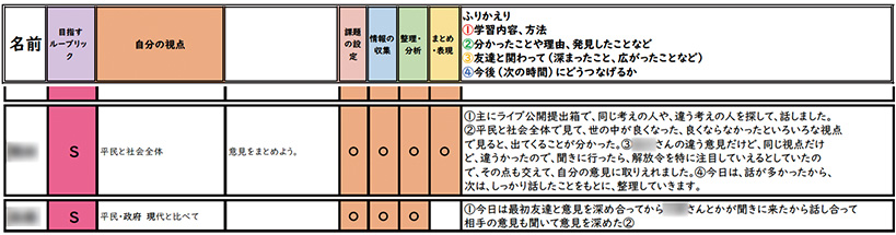 振り返りシート（Microsoft Excel）