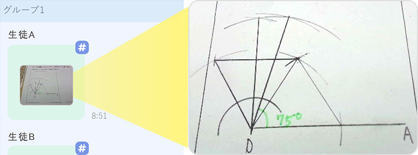 別の単元で作図した内容を［カメラ］で撮影。［気づきメモ］で共有した