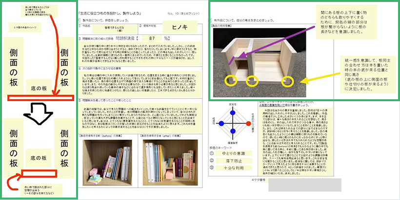発表ノート