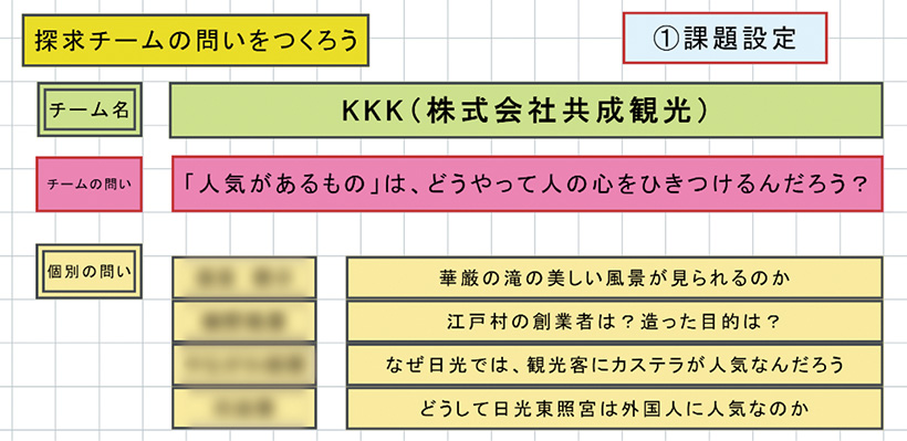発表ノート