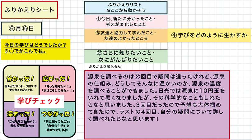 発表ノート