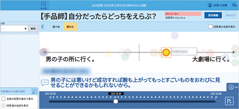 1回目の［ポジショニング］