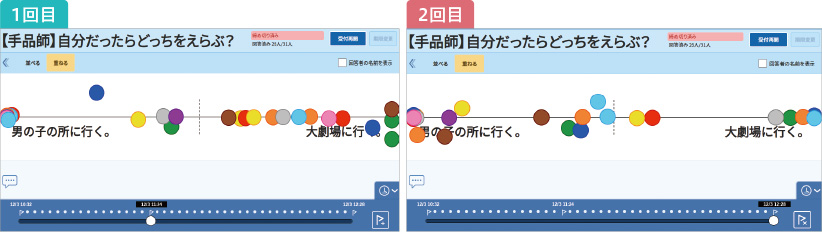 1回目と2回目それぞれの［ポジショニング］結果