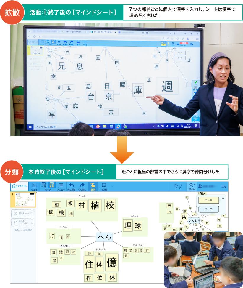 活動①終了後の［マインドシート］と本時終了後の［マインドシート］