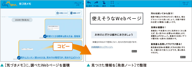 ［気づきメモ］から［発表ノート］にメモをコピー。ノートを共有し、話し合った