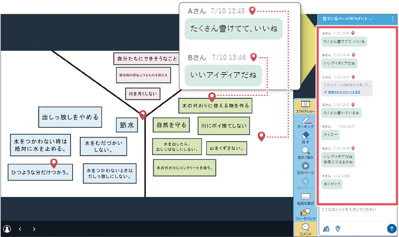 ［フィードバック］機能で友達の意見を参照し、コメントを送り合った。目印を立ててコメントする児童も