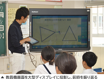 教員機画面を大型ディスプレイに投影し、前時を振り返る