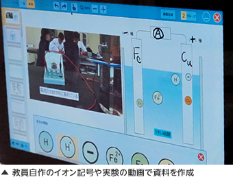 教員自作のイオン記号や実験の動画で資料を作成