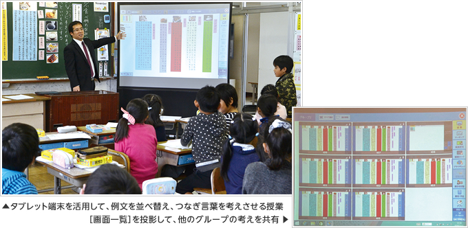 授業の様子