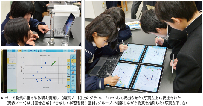 授業の様子