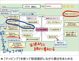  ［マッピング］を使って取捨選択しながら要点をまとめる