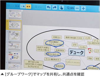  ［マッピング］を使って取捨選択しながら要点をまとめる