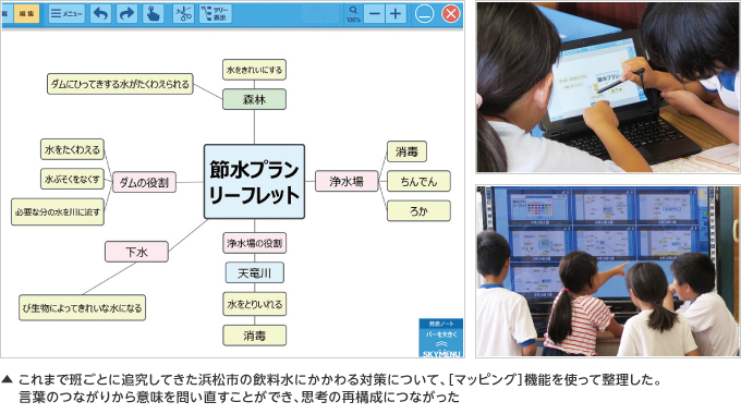 授業の様子